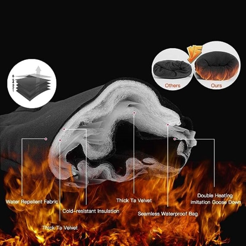 Winter Warm Gloves Men Women T - Leather Driving Glove reseña y precio