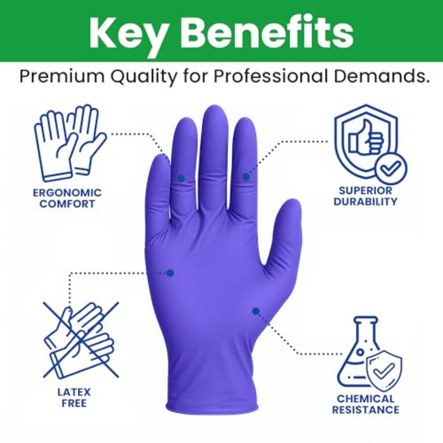 SAFEWAY USA 2000 pcs, 4 Mil Ni - Latex Disposable Glove reseña y precio